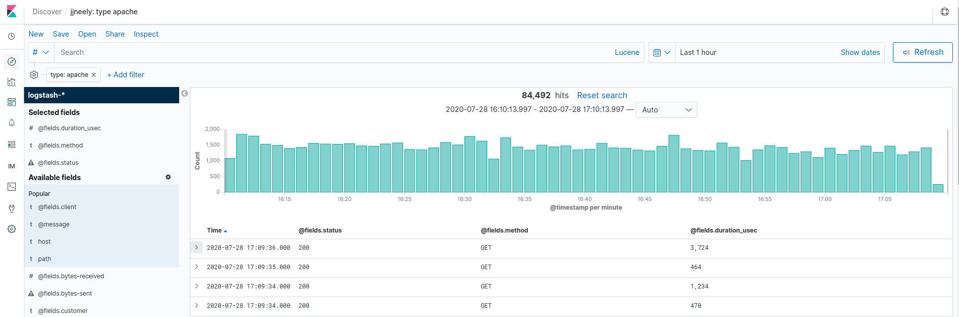 Kibana Discover View