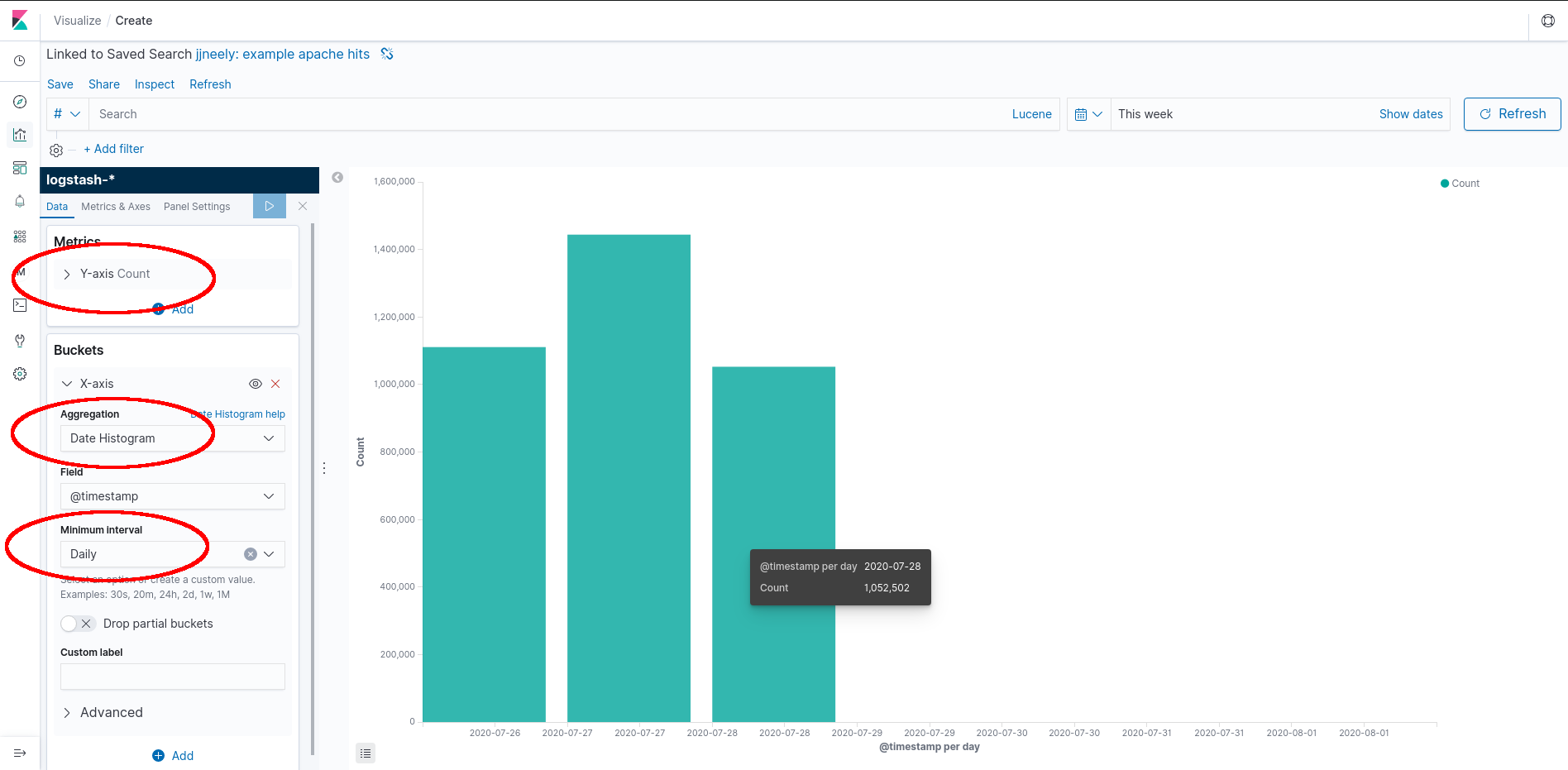 Kibana Powered Report